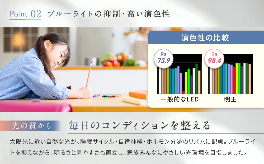 陽光LED照明　明王 心身の様々な不調を改善し健康になる照明