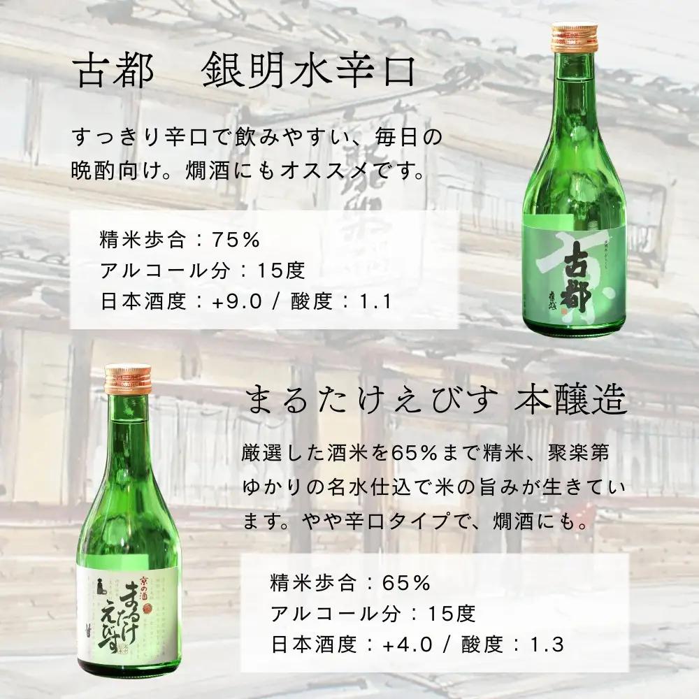京都洛中の日本酒 飲み比べセット 300ml5種 人気の日本酒 佐々木