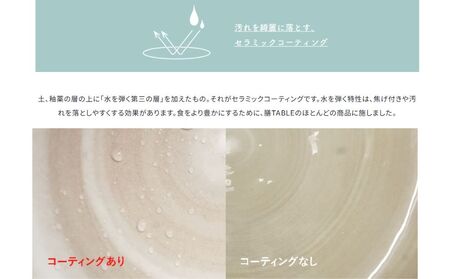 【萬古焼（ばんこやき）】三島土鍋7号 セラミックコーティング加工 内山製陶所 【土鍋 2人用 セラミック 直火用 電子レンジ対応 お手入れ簡単 食洗器対応 三重県 三重 四日市市 四日市 四日市市ふる