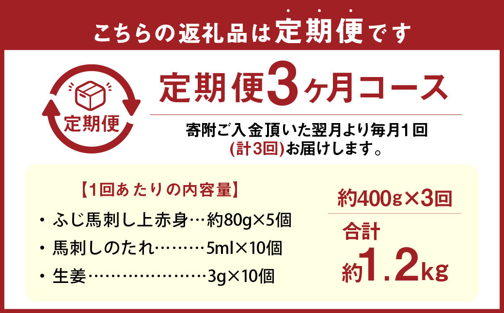 【3か月連続定期便】毎月届く馬刺しの定期便！ふじ馬刺し上赤身400g×3回 合計1.2kg