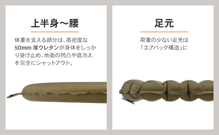 ホシゾラハイブリッドマット 厚さ5cm マット ウレタン サポート エアバッグ構造 コンパクト 座布団 クッション キャンプ 静岡県 森町