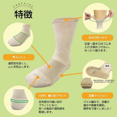 ふるさと納税 小牧市 糖尿病用靴下「らくした」 (1)婦人用(22〜24cm)・ブラック [030M10-01] |  | 01