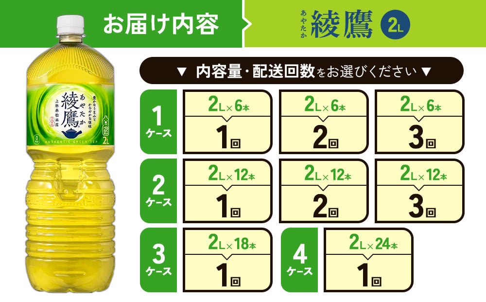 【内容量/発送回数 選べる】綾鷹 2L PET【コカ・コーラ】ペットボトル