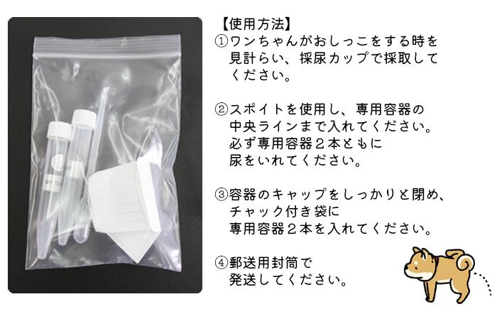 使用方法