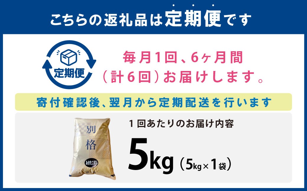 秋田五城目町産かとうさんちのあきたこまち5kg