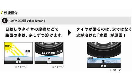 ダンロップタイヤスタッドレス　WINTER MAXX WM03 165/65R14 79Q 4本セット ダンロップ タイヤ 車 くるま クルマ SUV 福島県 白河市 ふるさと納税 F24R-177