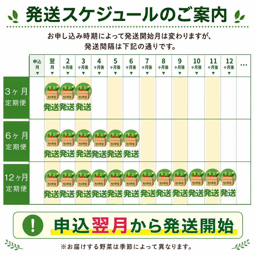 【新】八幡平のふるさと産直箱（大）6ヶ月定期便 ／ あすぴーて おまかせ 野菜 新鮮 野菜詰合せ 季節の野菜 旬の野菜 産地直送