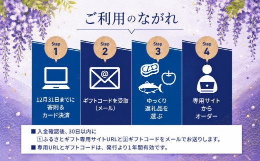 あとからセレクト カタログギフト 500000 50万  藤沢市 ふじさわ 湘南 神奈川 あとから選べる ふるさとギフト 西京漬け 肉 にく 魚 さかな 米 パン 惣菜 バター 牛タン 唐揚げ 餃子 ぎょうざ 野菜 やさい お酒 ワイン 珈琲