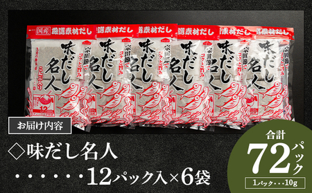 だしパック 無添加のだし名人鰹味 計72パック - 国産 出汁 万能だし 和風だし 粉末 調味料 食塩不使用 かつお節 昆布だし 煮干し 手軽 簡単 味噌汁 みそ汁 煮物 うどん そば 蕎麦 森田鰹節