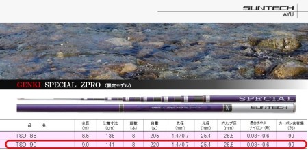 701-1【日本製・鮎竿限定モデル】サンテック GENKI SPECIAL ZPRO TSD 90 