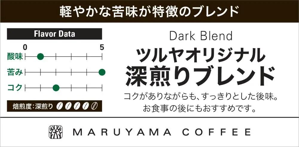丸山珈琲 コーヒー 粉 深煎りブレンド10袋 ツルヤ