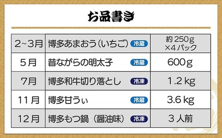 【年5回】福岡まんぞく定期便【2026年2～3月発送開始】[G5275]