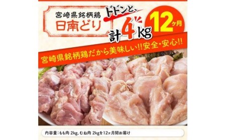 【12ヶ月定期便】日南どり もも肉 2kg ＆ むね肉 2kg セット 計４kg【肉 鶏肉 国産鶏肉 九州産鶏肉 宮崎県産鶏肉 全１２回 鶏肉】