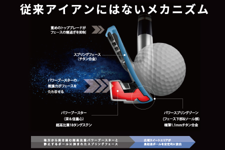 リョーマアイアン 「RYOMA Iron」5本セット TourADシャフト リョーマ GOLF ゴルフクラブ