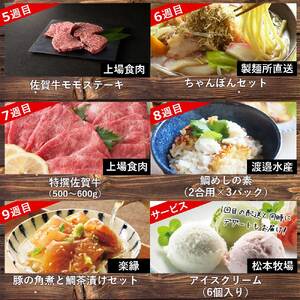 人気のおかずを毎週お届け！便利な晩ごはん定期便【全9回配送（初回デザート付）】／ 定期便 【Z027】