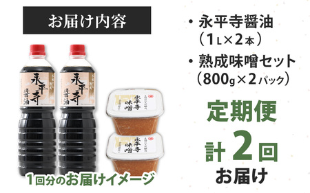 【２回お届け】浜田醤油の醤油（１L✕2本）・熟成味噌セット（800g✕2パック）【お届け対象月 10月,1月,4月,7月】/ お味噌 味噌汁 味噌 みそ 2個 天然熟成 米みそ 米味噌 米糀 米麹 糀