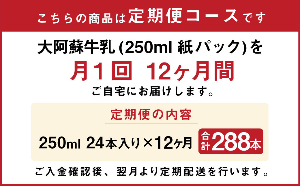 【定期便年12回】大阿蘇牛乳 計288本（250ml×24本入り×12ヶ月）生乳100% らくのうマザーズ