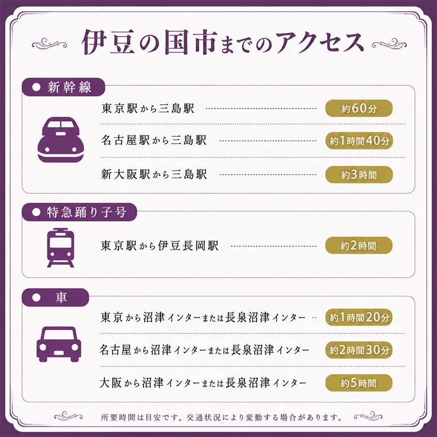 【12,000円分】伊豆の国市宿泊感謝券（1000円×12枚）