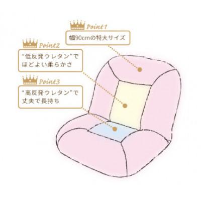 ふるさと納税 うきは市 ゆったり寛げる『大人の贅沢座椅子』(クラウディグレー)U139-1DN-FTR1-CG |  | 03