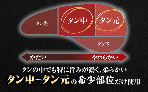 ワイルド牛タン 塩ゴマ油にんにく風味 900g(150g×6P) 【お肉ソムリエのいる精肉店】 | 牛タン ステーキ 厚切り タン元 お肉ソムリエ ゴマ油 にんにく風味 焼肉 BBQ バーベキュー 贅