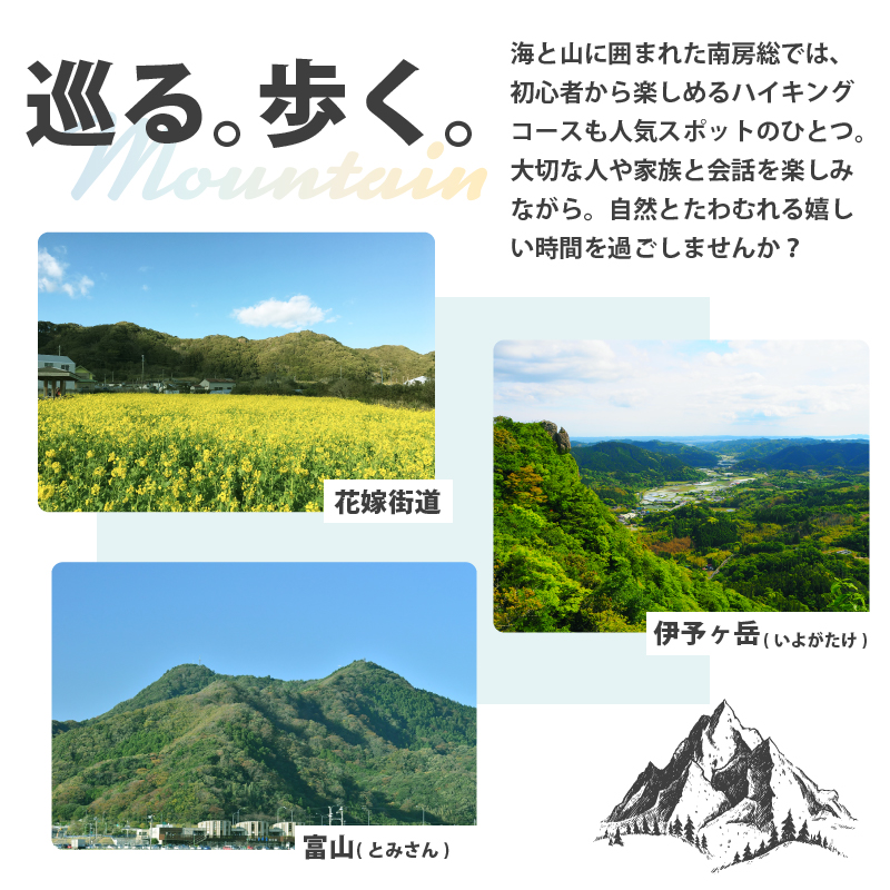 南房総市宿泊施設で利用できる感謝券　旅行チケット 30,000円分