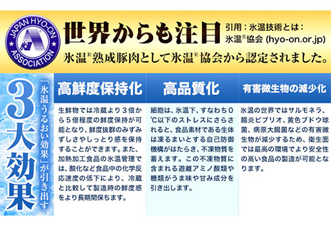 【1-22】浅野農場厳選しゃぶしゃぶセット
