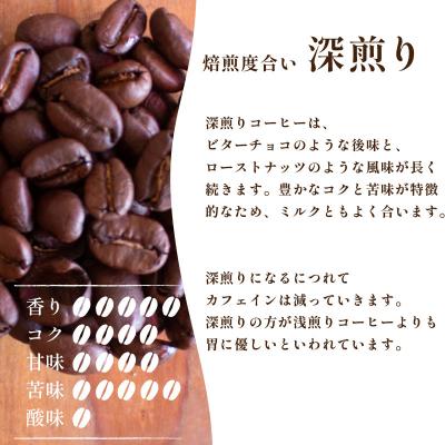 ふるさと納税 下関市 【深煎り】 訳あり コーヒー粉 800g ( 400g × 2袋 ) グアテマラ EW149-A-x |  | 02