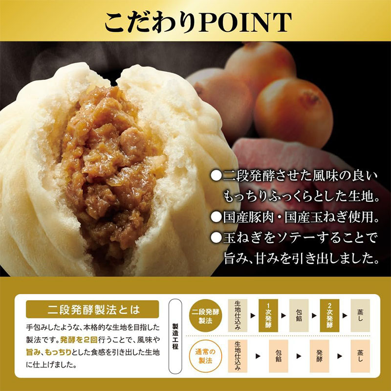 【井村屋】ゴールド肉まん2コ×20袋 [電子レンジ対応] 豚まん 中華まん 惣菜 お手軽 簡単調理