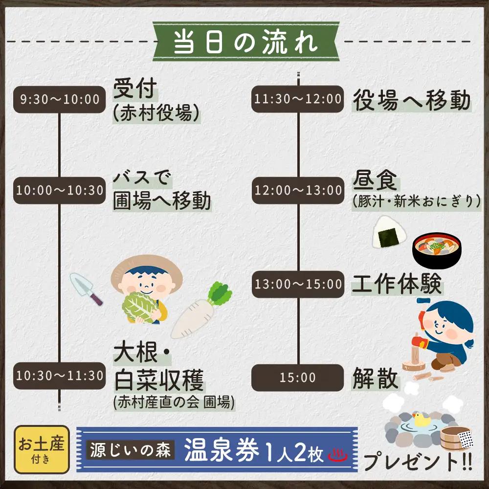 【数量限定】 福岡県 赤村 「第40回 DO YOU 農 ? 年の暮れの村まつり・ザ・むすび」参加券 4W3
