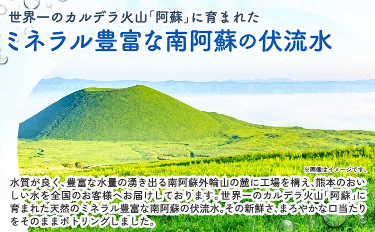 【3ヶ月定期便】熊本のおいしいお水 阿蘇山天然水 500ml×48本（2ケース）