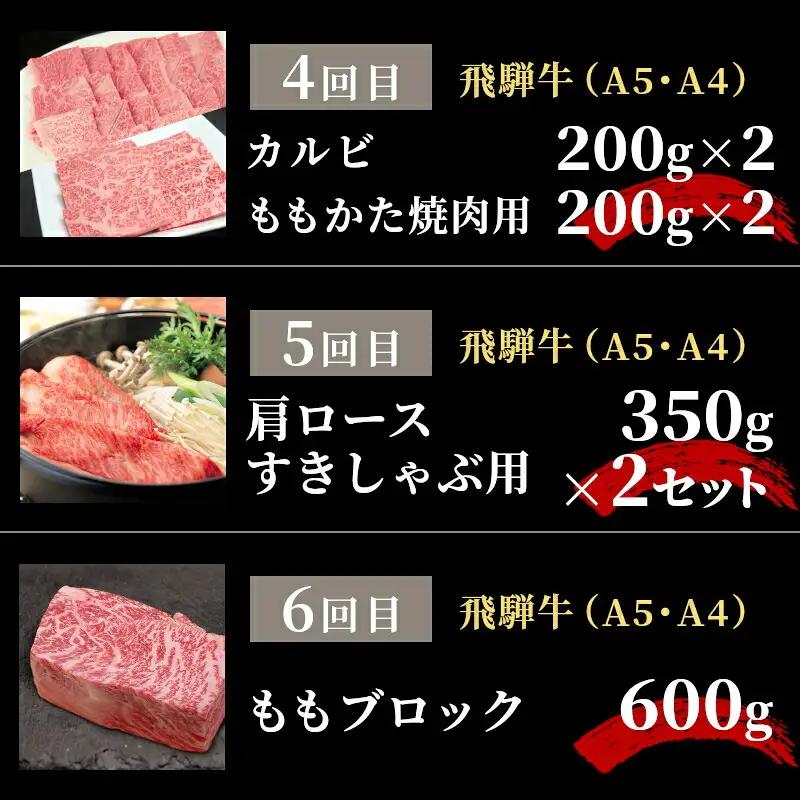 全6回 飛騨牛 定期便 約4.22kg 4人前 すき焼き しゃぶしゃぶ ステーキ 焼肉 BBQ ロース カタロース ロースステーキ モモ カタ 贅沢 贈り物 6ヶ月 定期 おすすめ 人気 飛騨 ブラン