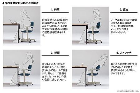 【ふるなびWEEK対象】【PRキャンペーン対象】イトーキ バーテブラ03 （vertebra03）ワークチェア【 お客様組立品 ( かんたん組立 ) /   5本脚 本体：チェスナットブラウン CD張