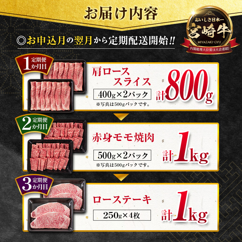 《宮崎牛》プレミアム定期便 全3回 肩ロース 牛モモ ロースステーキ 焼肉 スライス 黒毛和牛【E272】_イメージ5