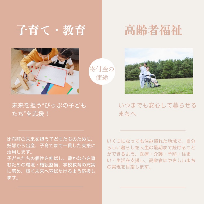 【返礼品なし】北海道比布町への寄付