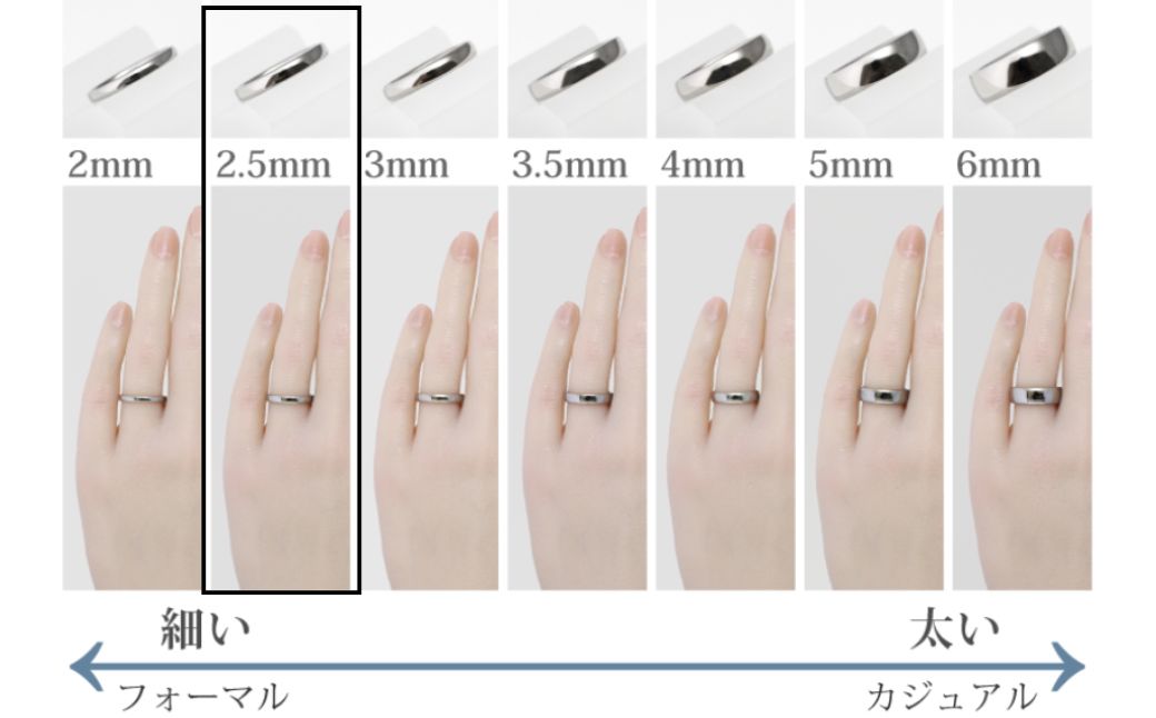 純チタン甲丸リング(幅2.5mm)14号