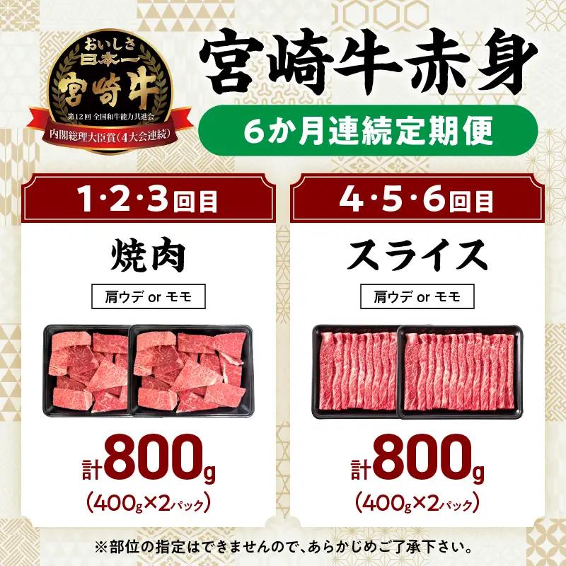 6か月お楽しみ定期便【畜産農家応援】数量限定 厳選 宮崎牛 赤身 焼肉 スライス 計4.8kg_LC2-26