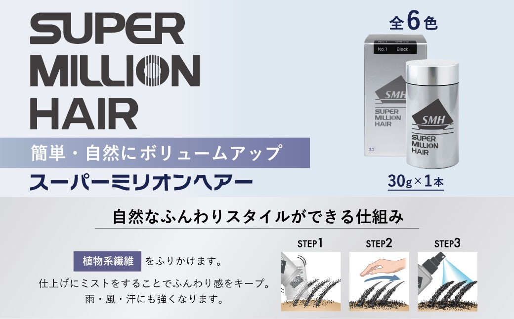 
            スーパーミリオンヘアー（増毛パウダー）1本（30g）全6色｜ 男女兼用 ルアン SUPER MILLION HAIR ボリュームアップ 男性用 女性用 メンズ レディース ヘアケア 薄毛隠し 白髪隠し カバー 対策 手軽 増毛剤 粉
          