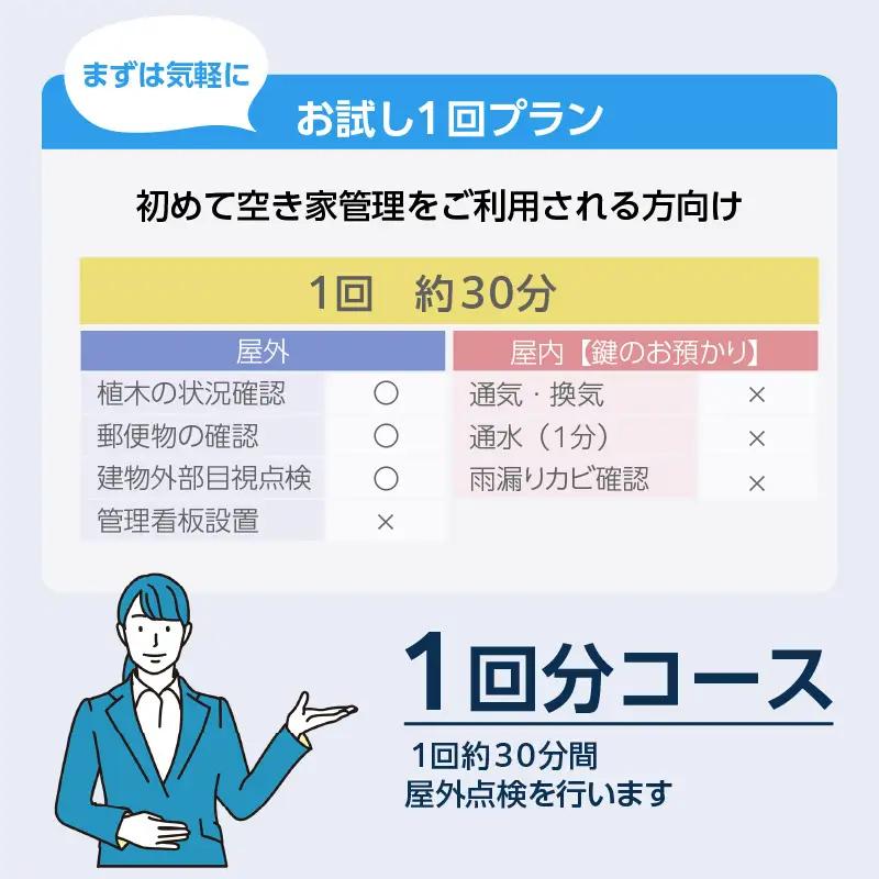空き家管理サービス　お試し１回プラン｜空き家 点検 常滑市