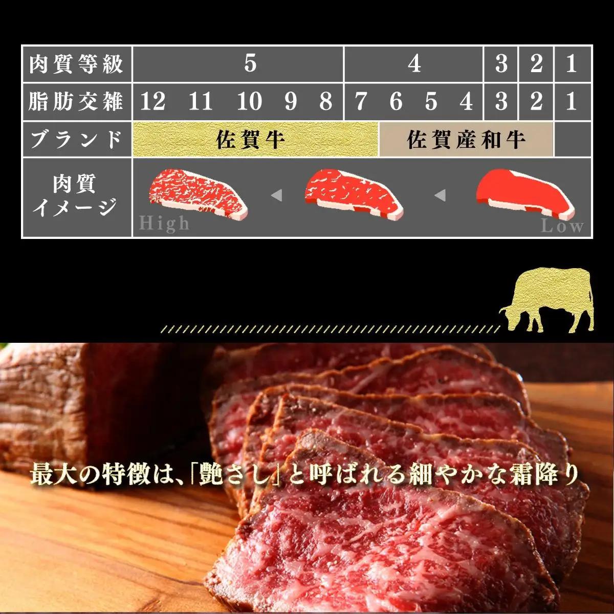 500g【佐賀牛】モモブロック（タタキ・ローストビーフ・焼肉等）C-589
