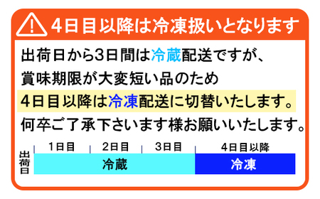 [8月発送開始]＜6か月定期便(連続)＞大分県産 ハーブ鶏 もも肉 計12kg（2kg×6回） 定期便 6回 6ヶ月 鶏肉 冷蔵 国産 もも ＜153-828_5＞