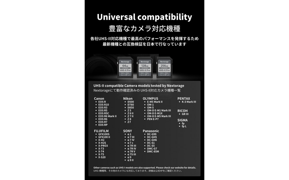 NX-F2PROシリーズ UHS-II対応 SDメモリーカード 128GB
