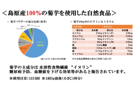 AE246菊芋パウダー　3袋（100g×3） 【島原産100% 自然食品 イヌリン】