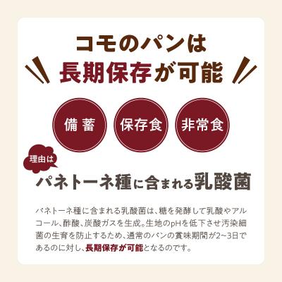 ふるさと納税 小牧市 コモパン おいしさ長持ち クロワッサンセット(30個入) 非常食・保存食にも[014K06] |  | 03