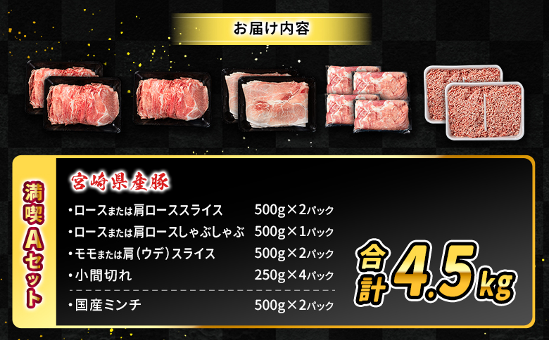 数量限定 ＜満喫Aセット＞ 豚肉 合計4.5kg 国産 ロース 肩ロース スライス モモ ウデ ミンチ ハンバーグ しゃぶしゃぶ 詰め合わせ 大容量 冷凍 小分け 便利 おすすめ 送料無料