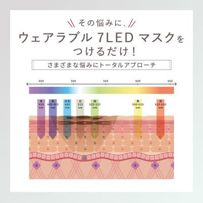 ふるさと納税 つくばみらい市 LINKA リンカ ウェアラブル 7LED マスク |  | 03