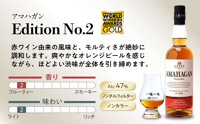 【全6回定期便】長濱蒸溜所  700ml×4本セット　アマハガン 酒 ウイスキー 洋酒 モルト