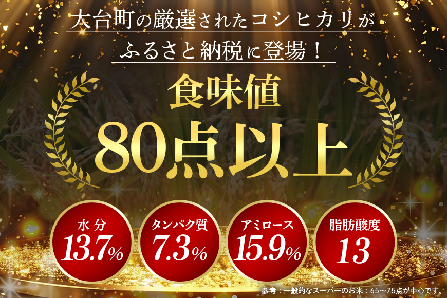 【定期便3回】こしひかり 精米 5kg (計15kg) 真空パック A17-014