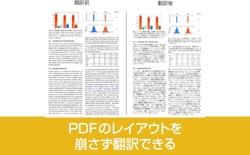 Readable(リーダブル） 3年版  【166017】 英文翻訳 日本語訳 翻訳 回数無制限