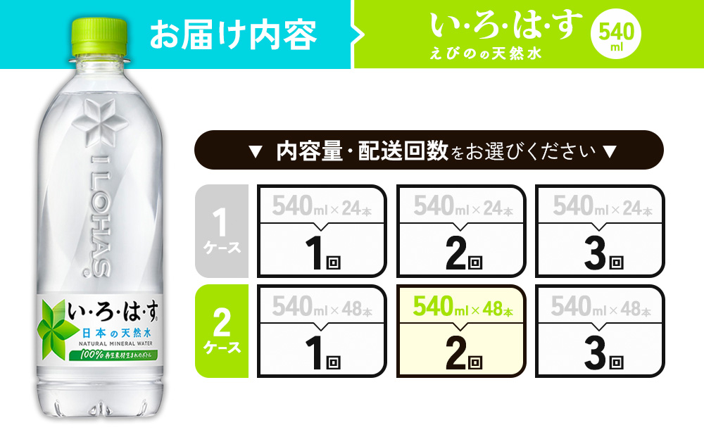 【2回定期便】いろはす 天然水 540ml(500ml + 40ml)PET【コカ・コーラ】 ペットボトル 2箱 (48本) 定期便 2回(96本)ミネラルウォーター ナチュラルミネラルウォーター 飲