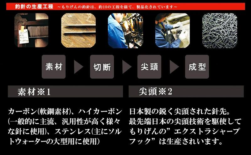 もりげん(MORIGEN)　釣針　超人チヌ激太　8枚セット(1号/各色2枚・2号/各色2枚)　釣り針 釣り チヌ 黒鯛